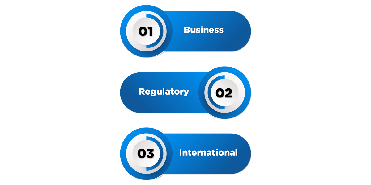 Commercial documentation